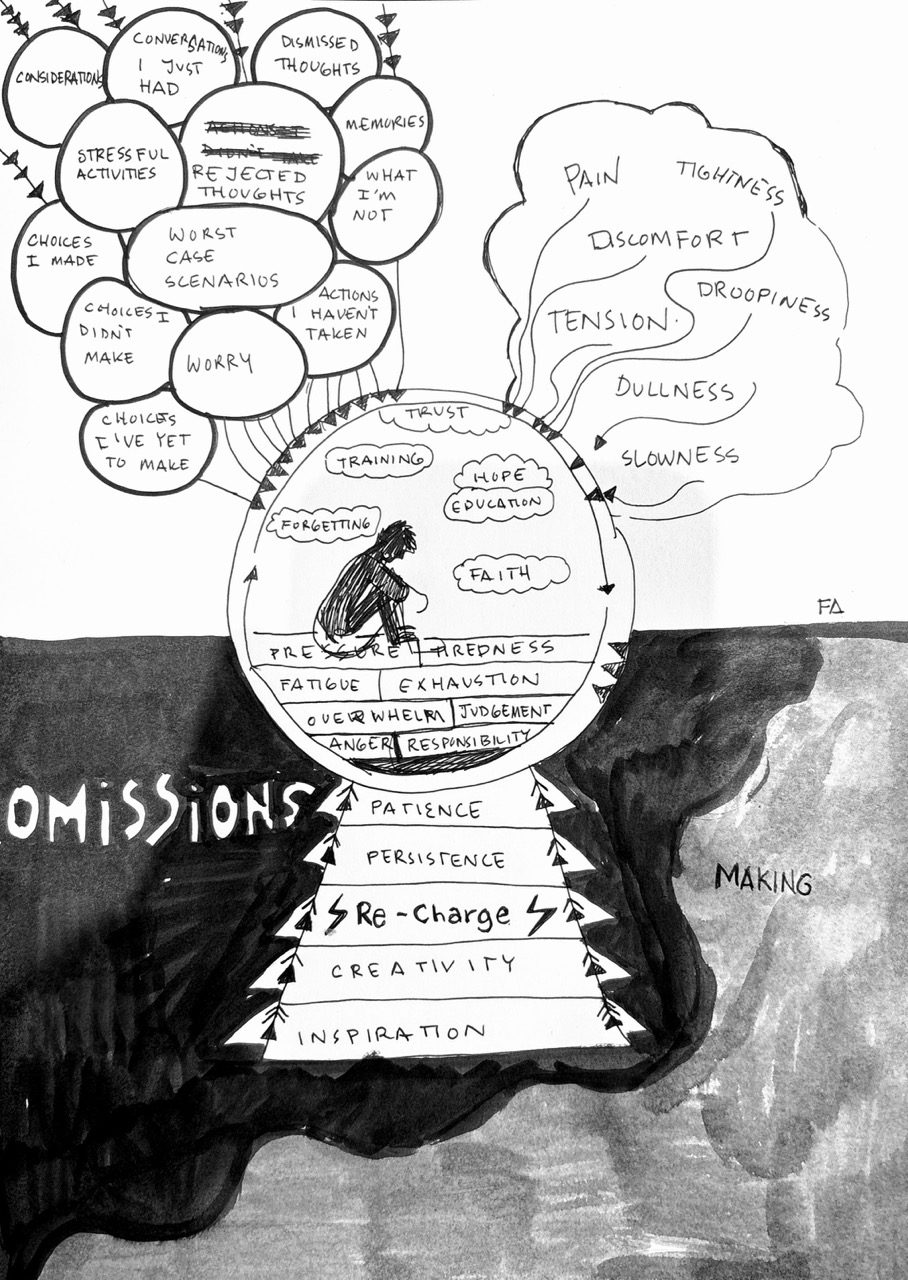 Journal page, 20 September 2025